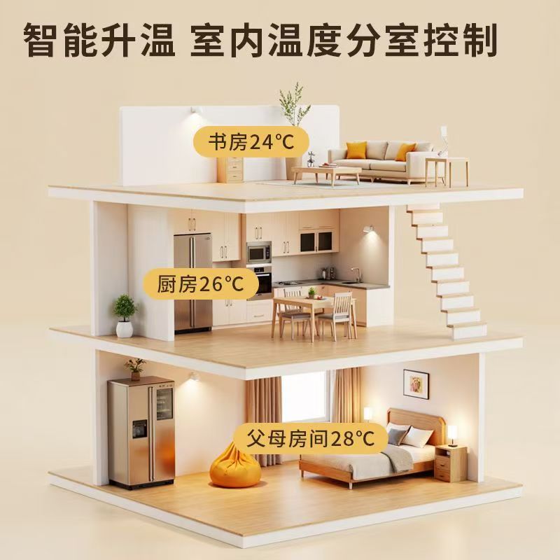 潢川县 石墨烯电地暖公司哪家好？户型适配方案指南